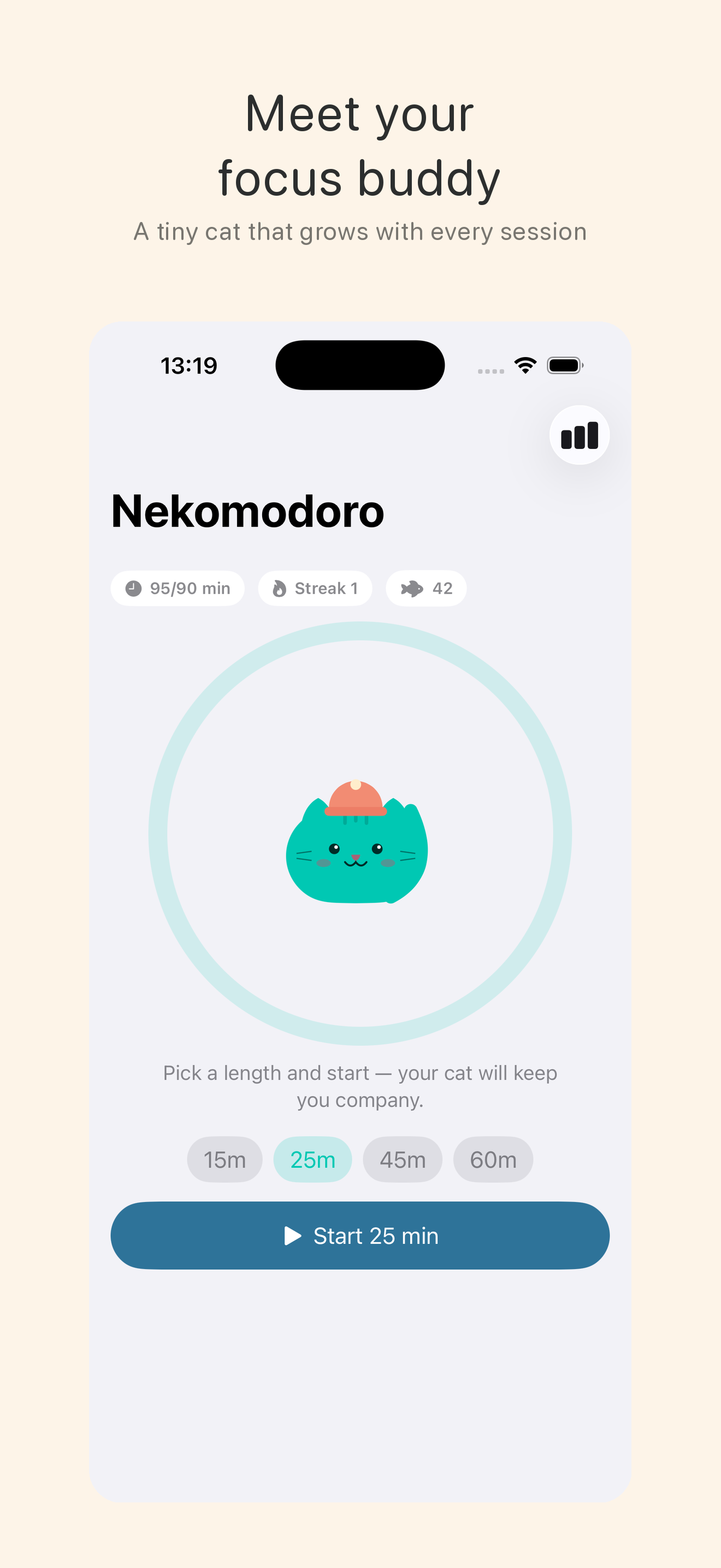 Nekomodoro home screen with the focus cat and timer choices