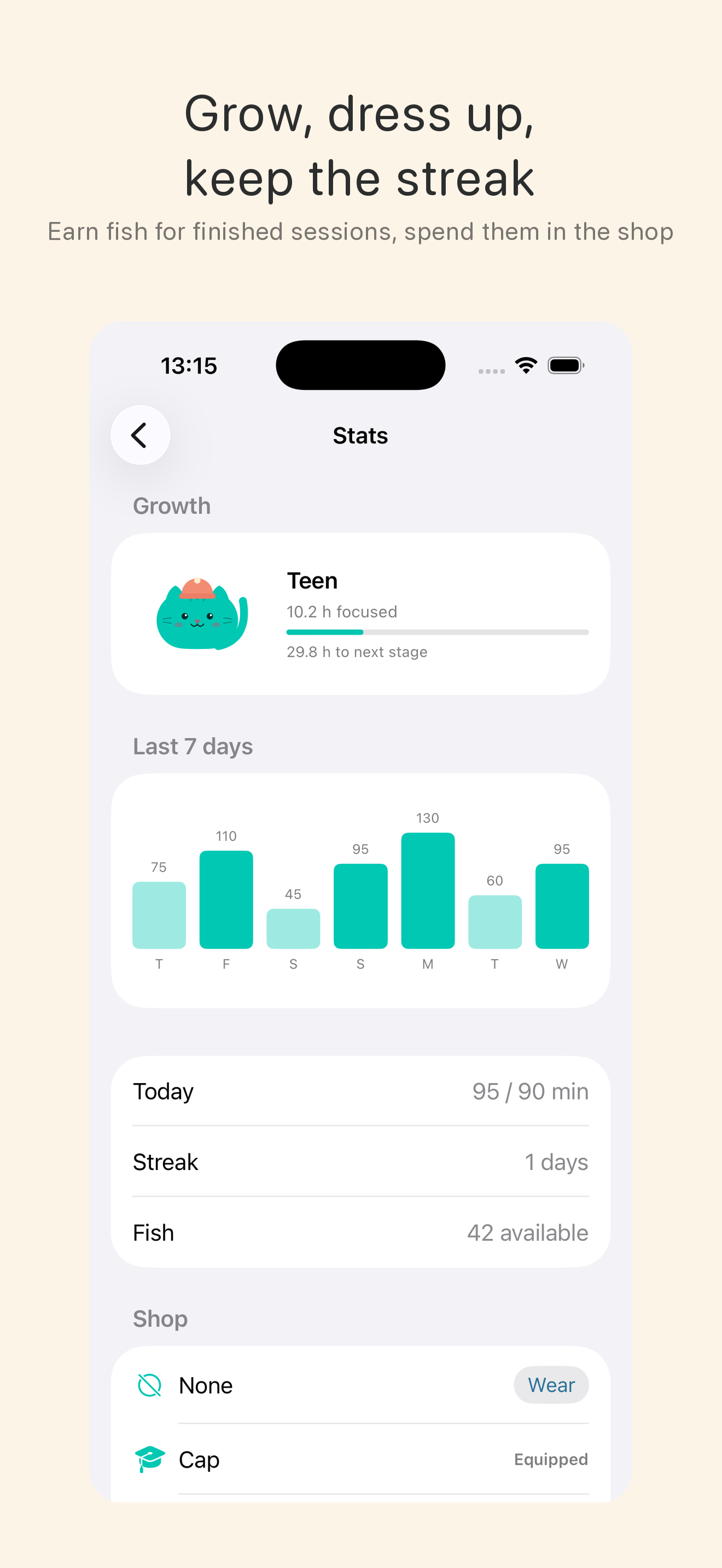 Nekomodoro growth, streak, and focus statistics